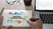 Best Digital Marketing Classes in Delhi | Academy Of Success
